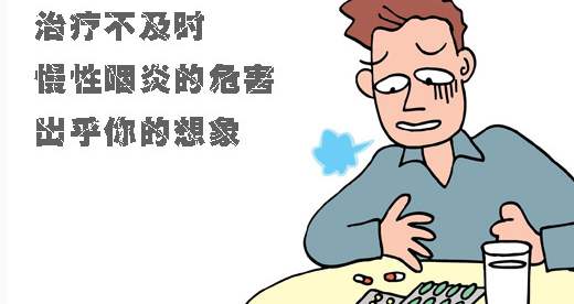 咽异感症的危害