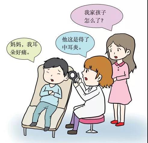重庆看耳朵的医院哪里好