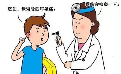 中耳炎的症状