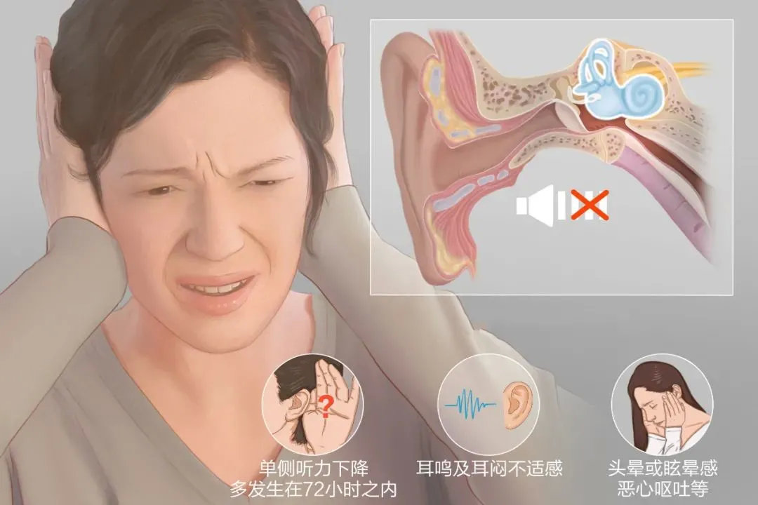 治疗耳鸣的有效方法