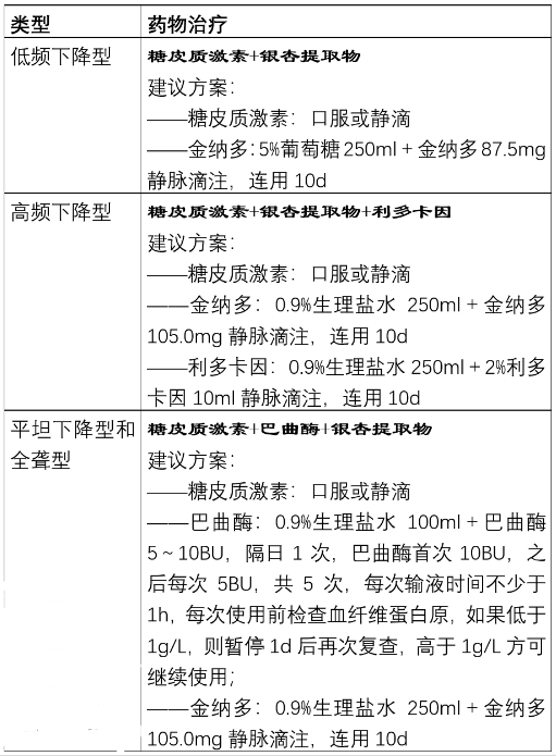 重庆仁品耳鼻喉医院