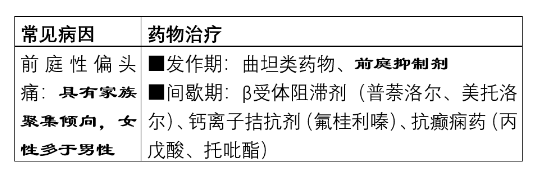 重庆仁品耳鼻喉医院正规吗