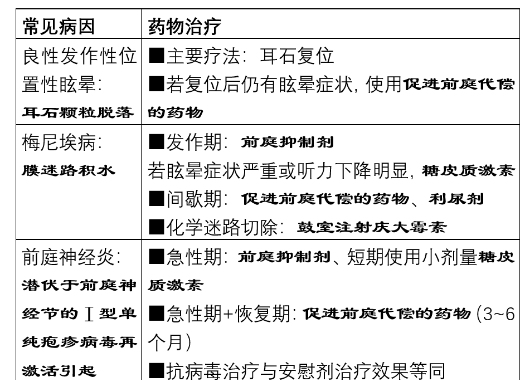 重庆仁品眩晕医院