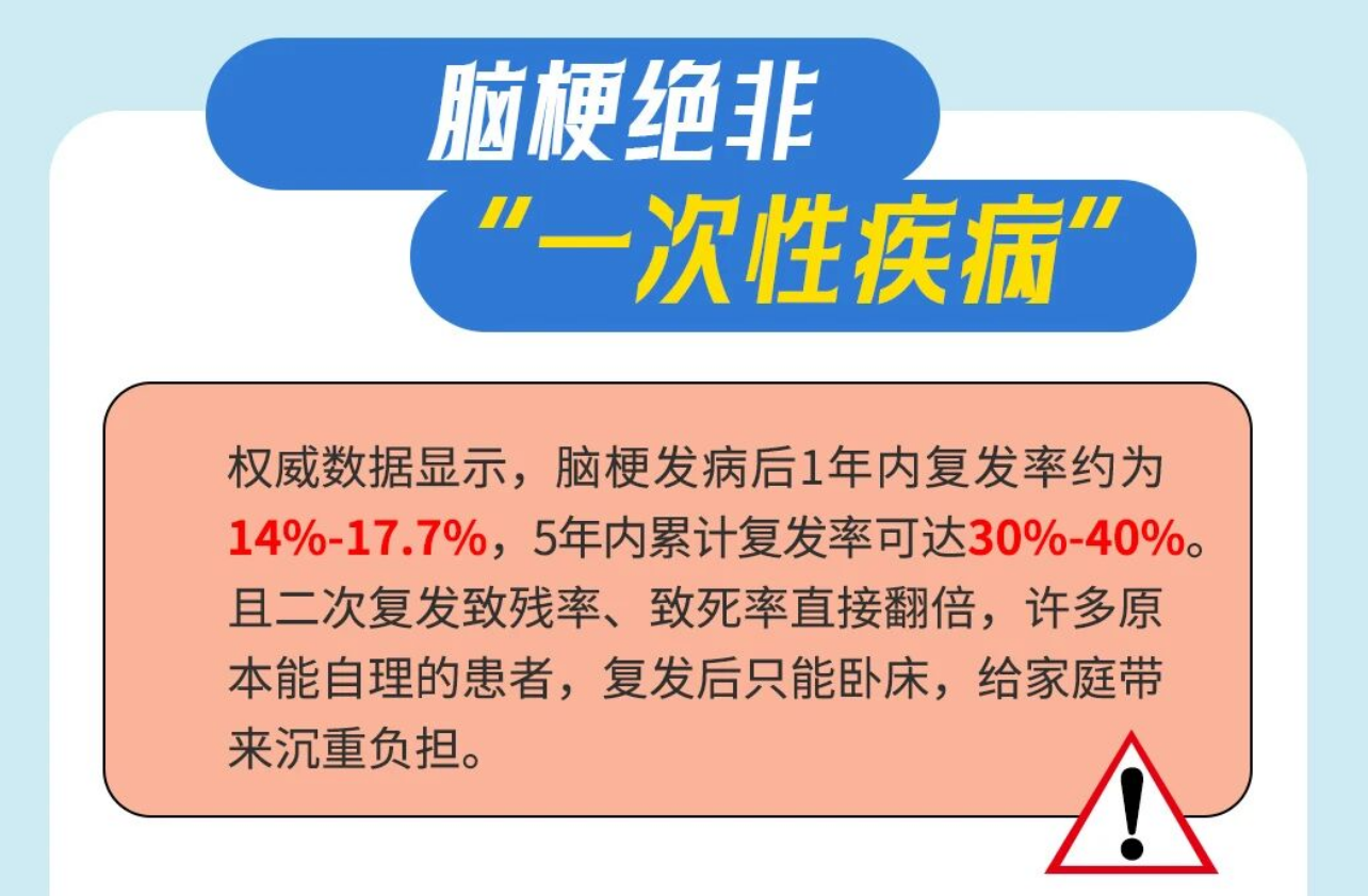 重庆耳鼻喉专科医院哪家好？