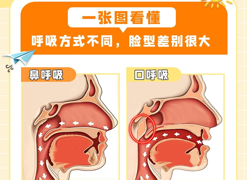 重庆耳鼻喉专科医院哪家好？